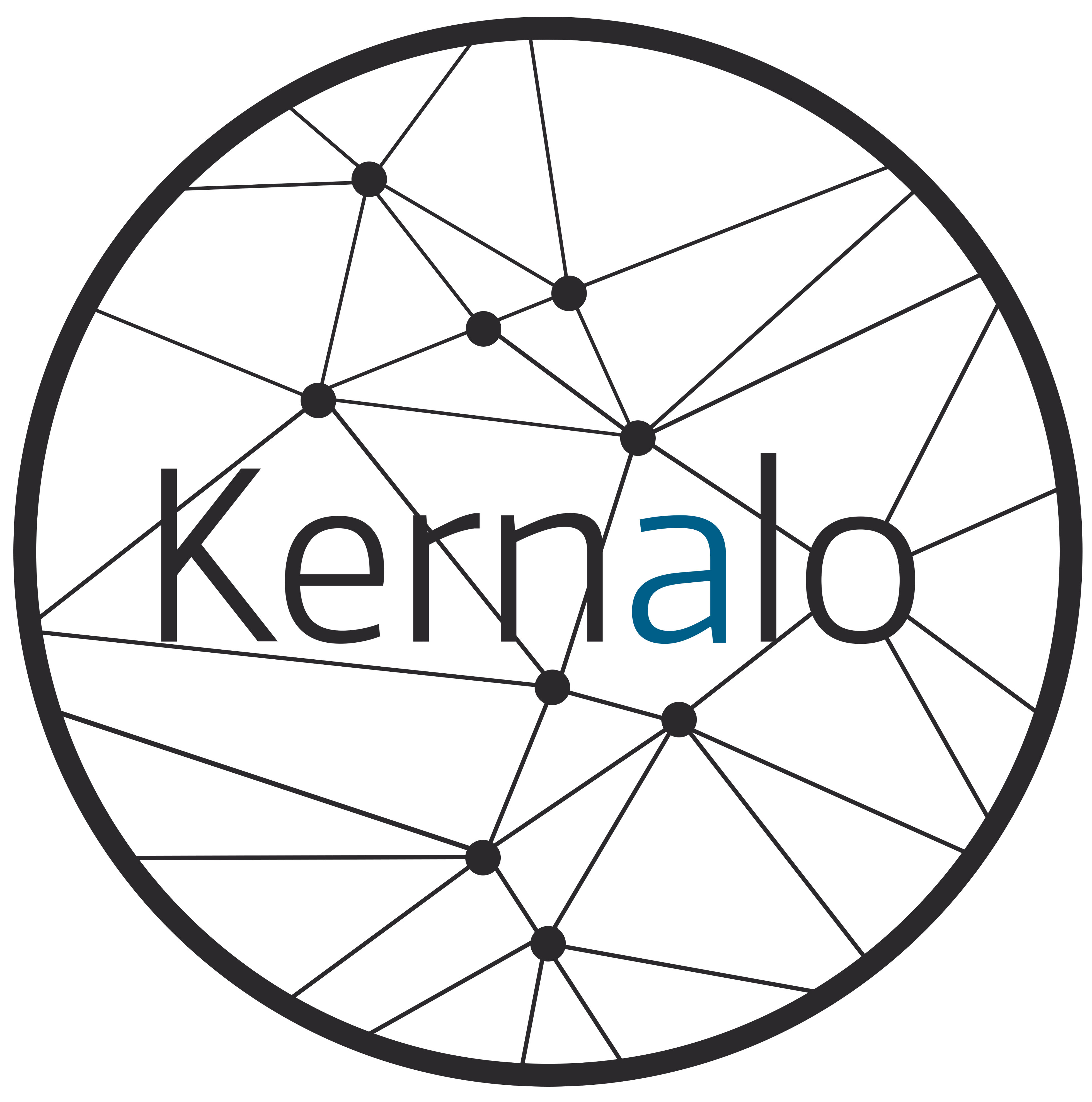 Kernalo